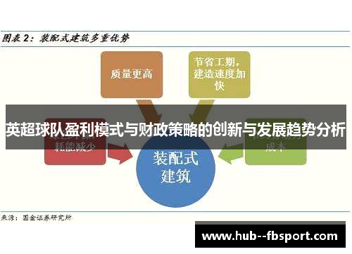 英超球队盈利模式与财政策略的创新与发展趋势分析